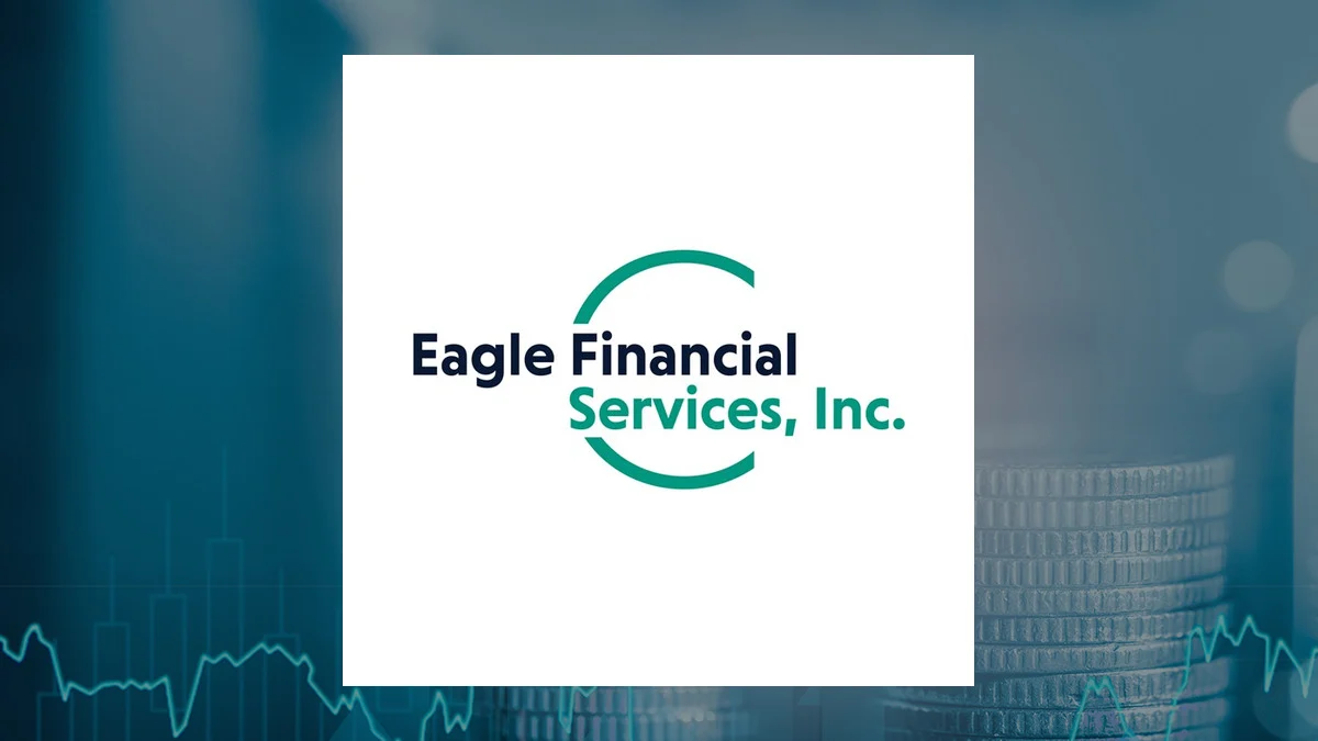 Financial Analysis: Equity Bancshares (NASDAQ:EQBK) and Eagle Financial Services (OTCMKTS:EFSI)