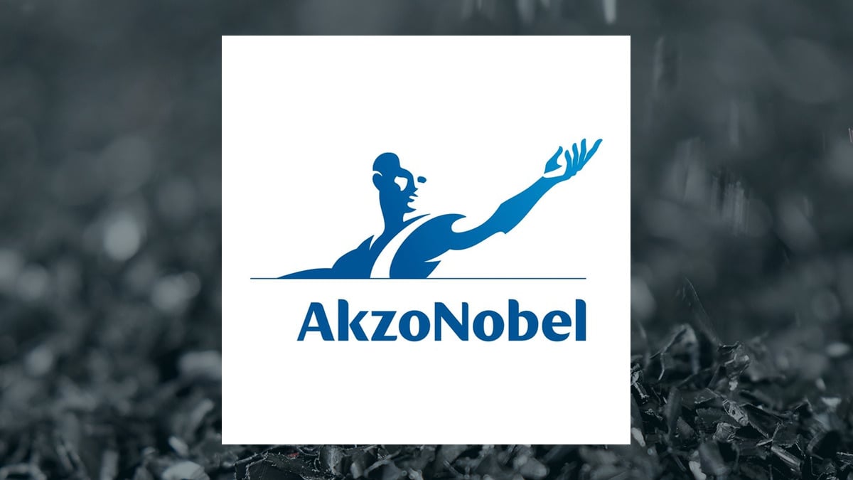 Financial Contrast: Akzo Nobel (OTCMKTS:AKZOY) vs. Albemarle (NYSE:ALB)