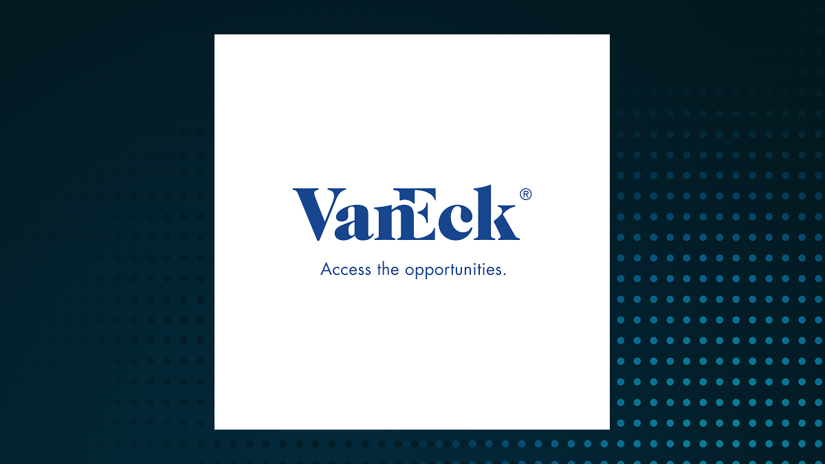 Focus Partners Advisor Solutions LLC Grows Position in VanEck Morningstar Wide Moat ETF $MOAT