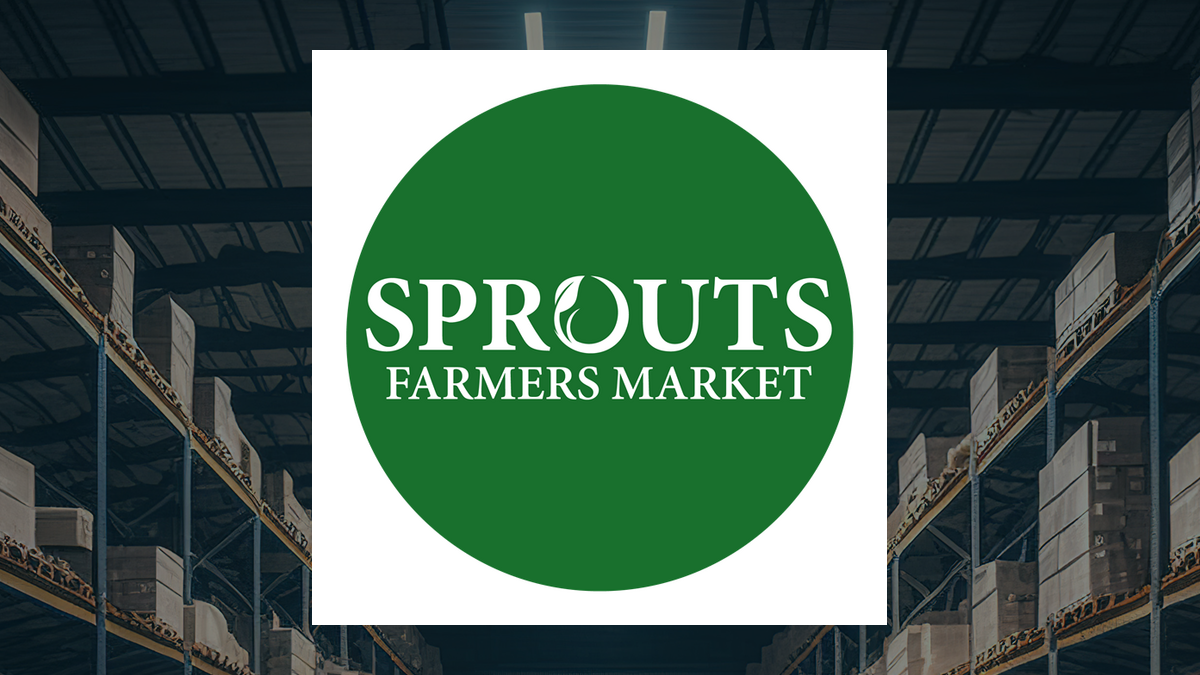 FORA Capital LLC Acquires Shares of 23,291 Sprouts Farmers Market, Inc. $SFM