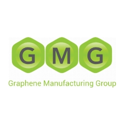 GMGMF