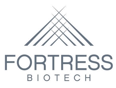 FBIOP