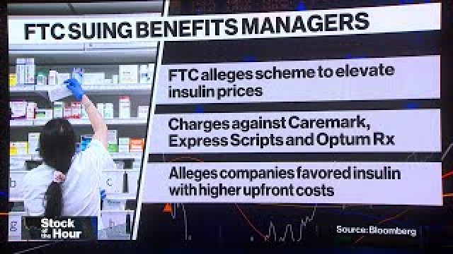 FTC Sues CVS, Cigna, UnitedHealth Over Insulin Costs