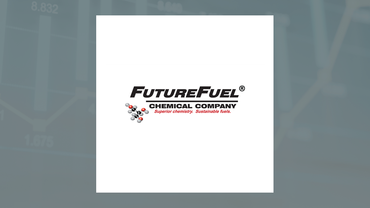 FutureFuel (NYSE:FF) Share Price Passes Above Two Hundred Day Moving Average   – What’s Next?