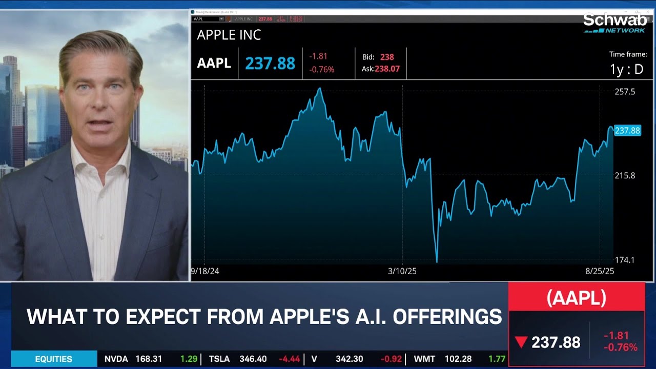 GOOGL Stock News Image - youtube.com