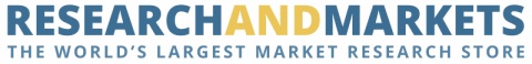 Global Emollient Market 2026-2031 - Rising Demand for Personal Care Products Drives Growth