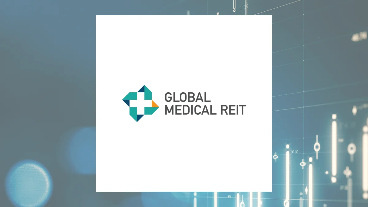 Global Medical REIT Q2 Earnings Call Highlights