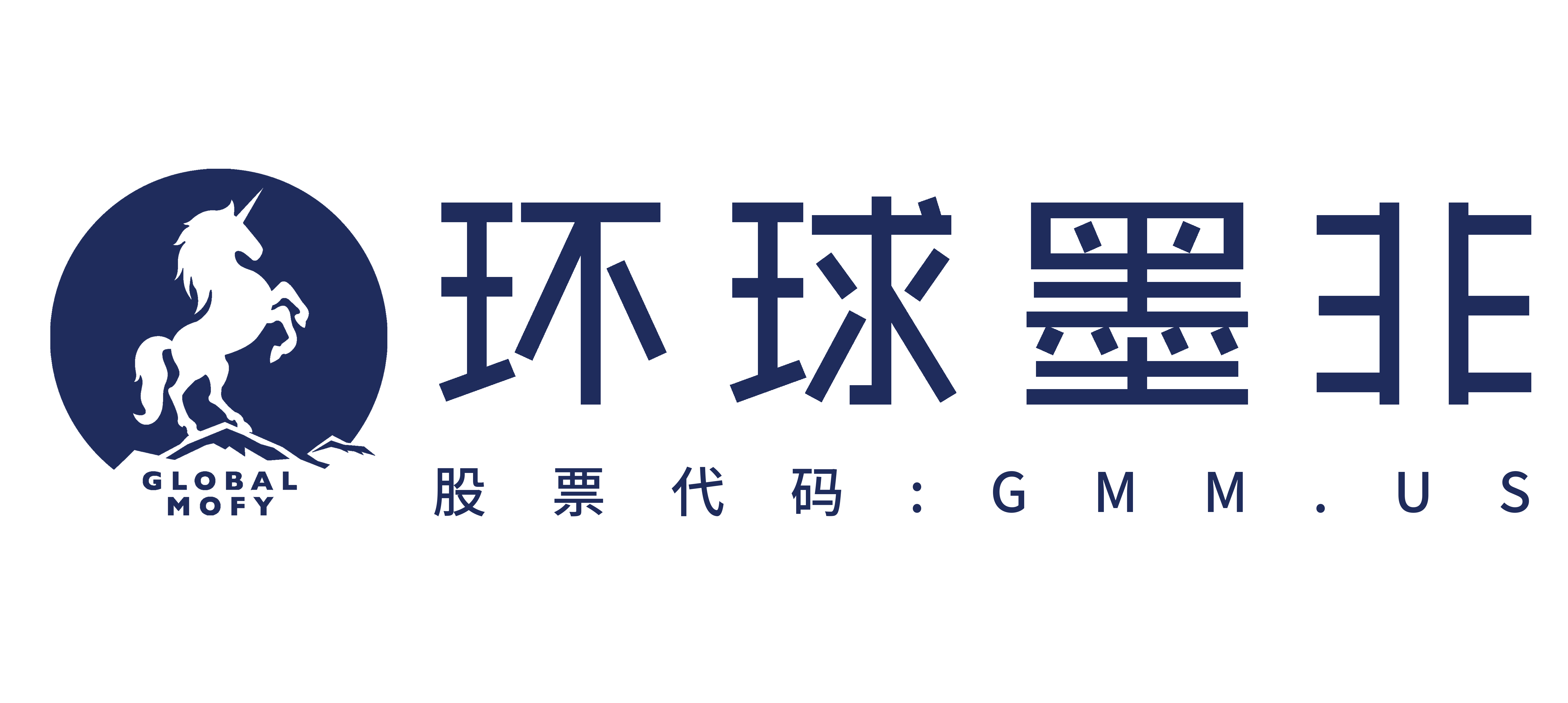 GMM