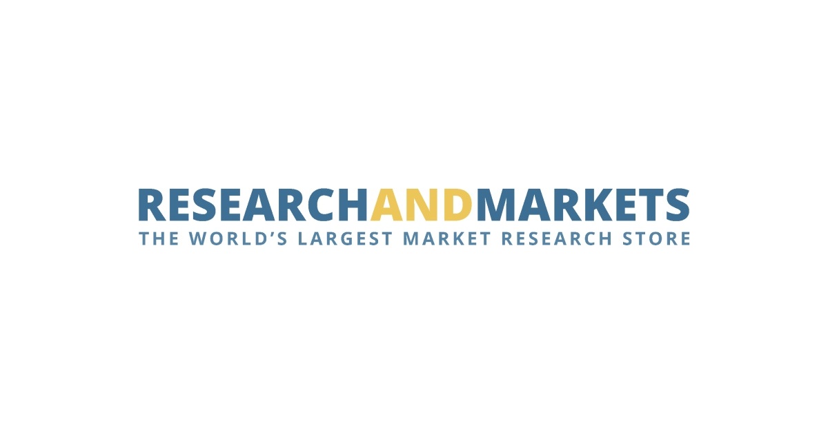 https://images.financialmodelingprep.com/news/global-source-measure-unit-market-2020-to-2026-by-application-20200918.jpg