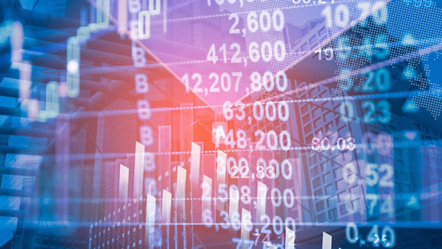 Gold Weekly Price Forecast – Gold Continues to See Buyers on Dips Overall