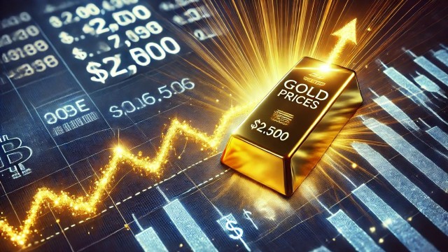 Gold's breakout this year is a big deal - Topdown Charts