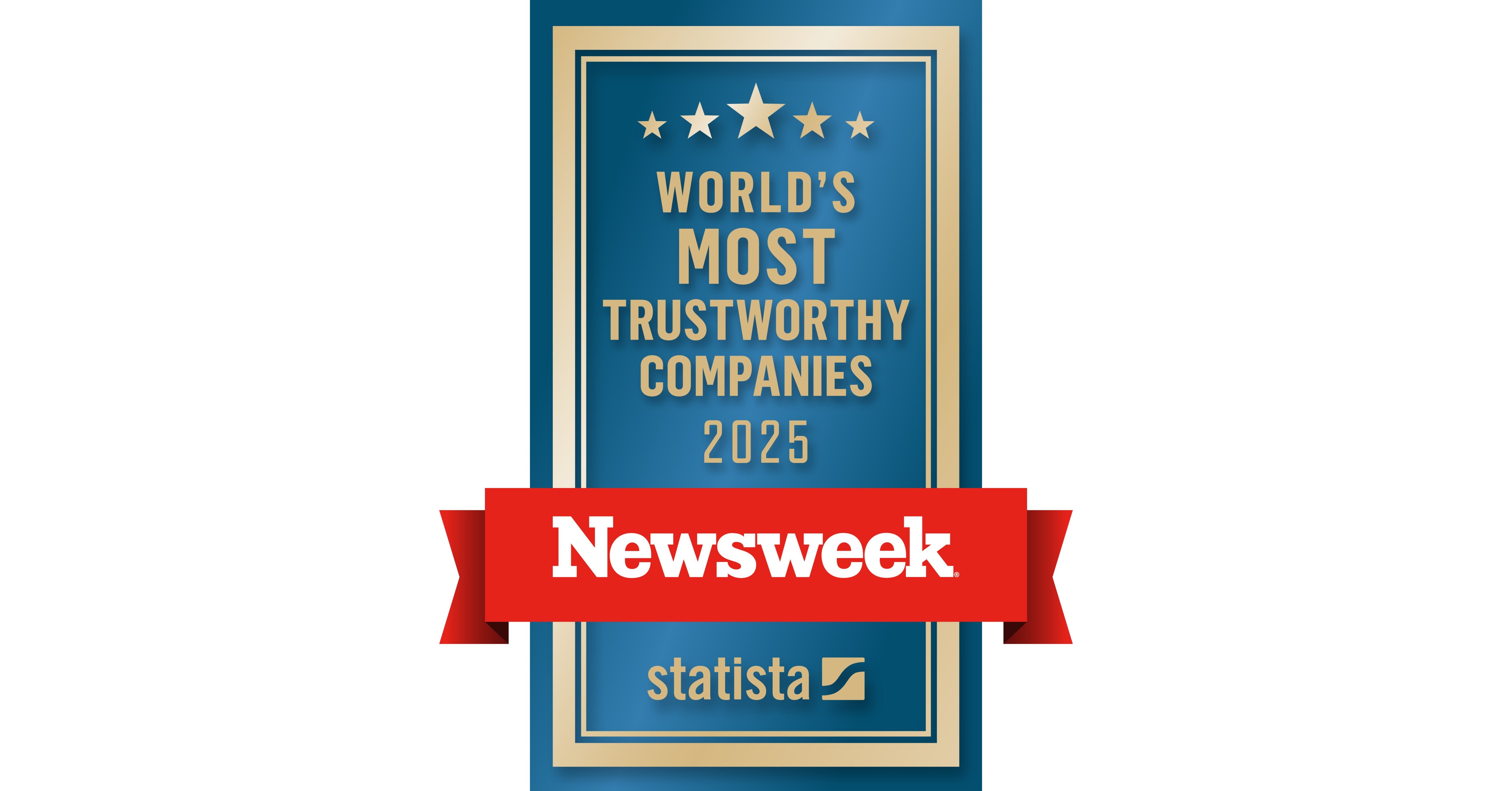 GoPro Named to Newsweek's World's Most Trustworthy Companies 2025 List