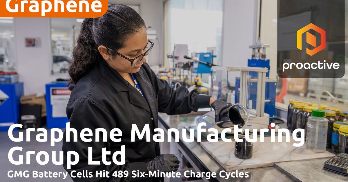 Graphene Manufacturing Group CEO: 'Five years' of work pays off as battery cells hit 489 cycles