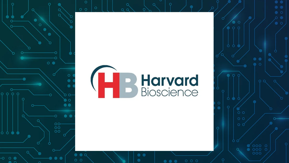 Harvard Bioscience (NASDAQ:HBIO) Stock Crosses Below 200 Day Moving Average   – Time to Sell?
