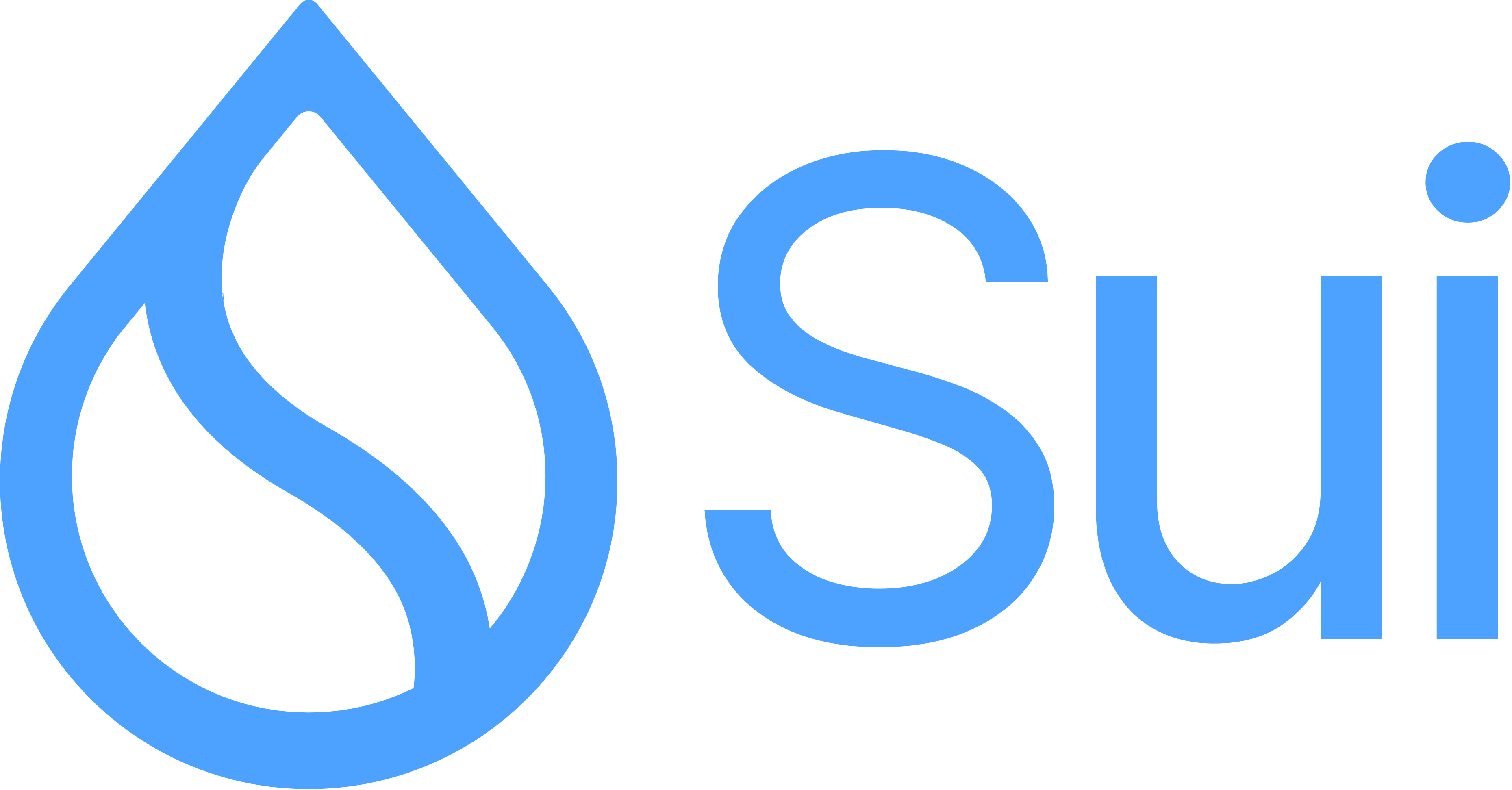Hashi Launches Bitcoin Lending Testnet on Sui With Institutional Focus