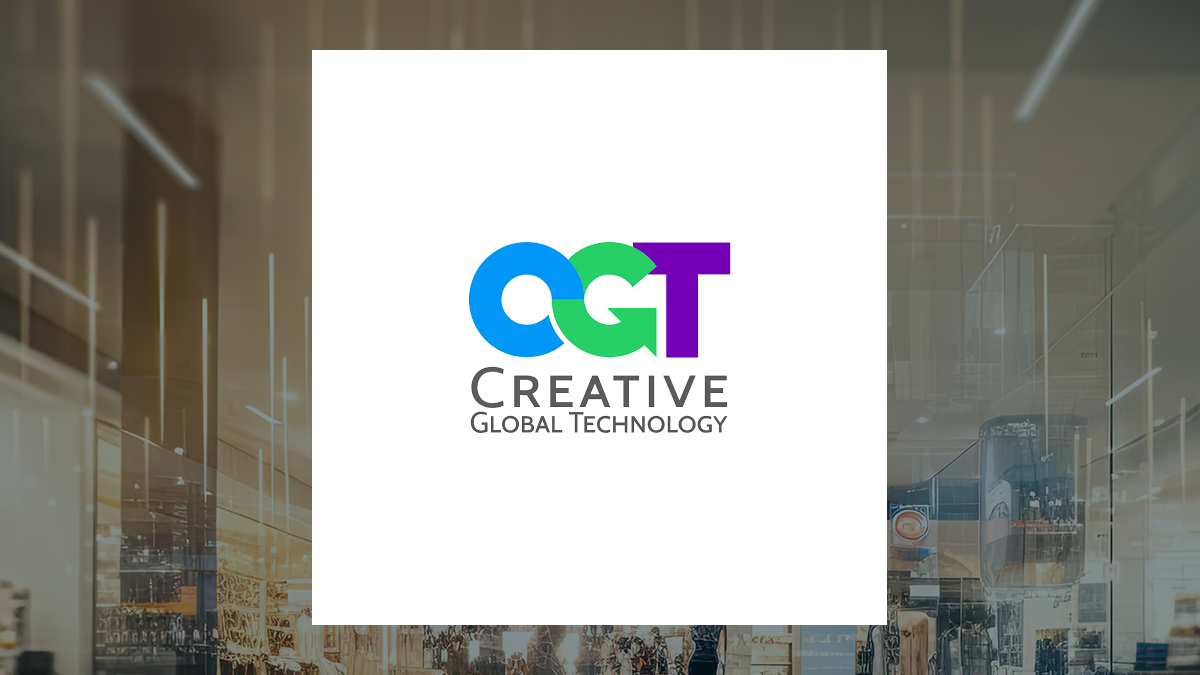 Head to Head Contrast: Funko (NASDAQ:FNKO) & Creative Global Technology (NASDAQ:CGTL)