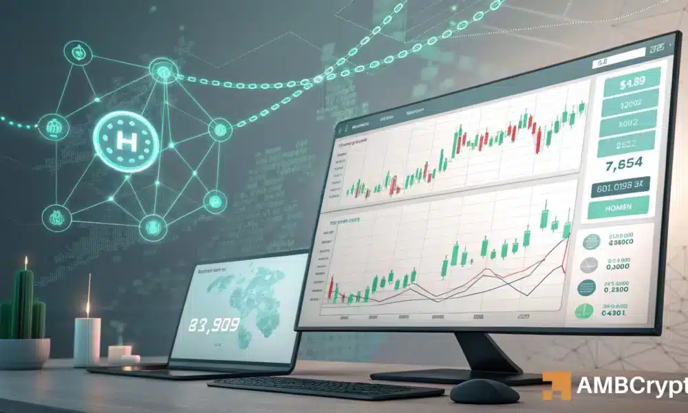 Article image for Helium: Can HNT break $1.71 next as supply tightens?