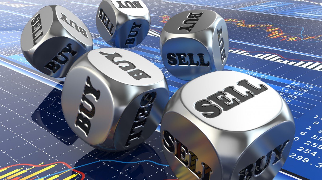 Here Are Friday’s Top Wall Street Analyst Research Calls: Adobe, Airbnb, Altria, Crowdstrike, GE Vernova, Flutter Entertainment, Robinhood, Southwest Airlines, and More