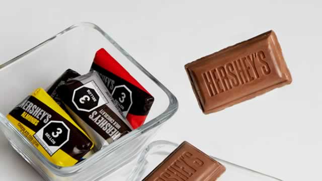 HSY Stock News Image - zacks.com