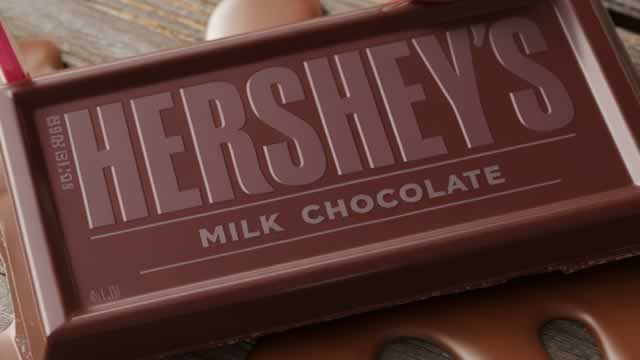 Here's Why Hershey (HSY) is a Strong Momentum Stock