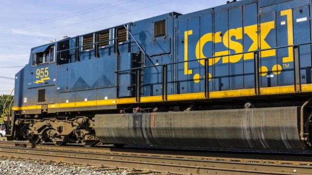 Here's Why Investors Should Hold on to CSX Stock for Now