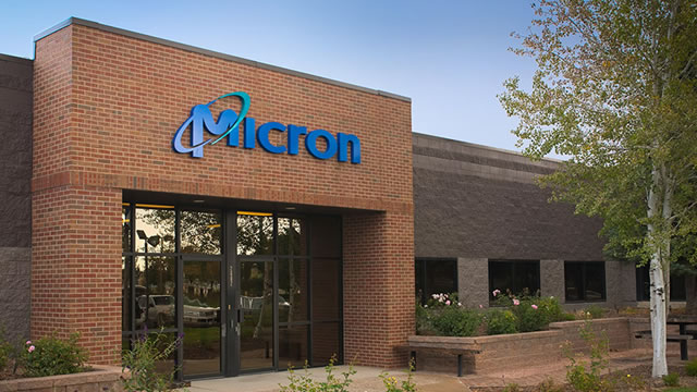 Here's Why Micron (MU) Gained But Lagged the Market Today
