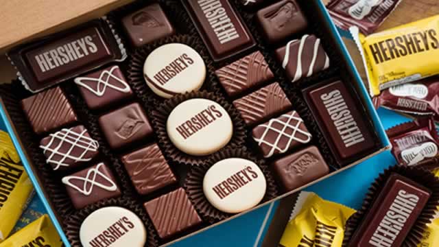 Hershey Stock May Be Near a Sweet Spot as Cocoa Pressure Eases
