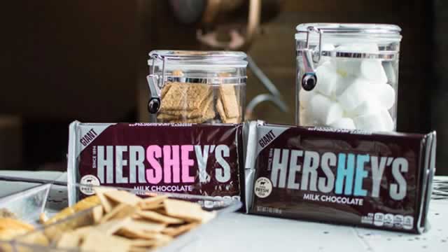 Hershey's Pricing Power Shines: Can It Offset Cocoa Cost Inflation?