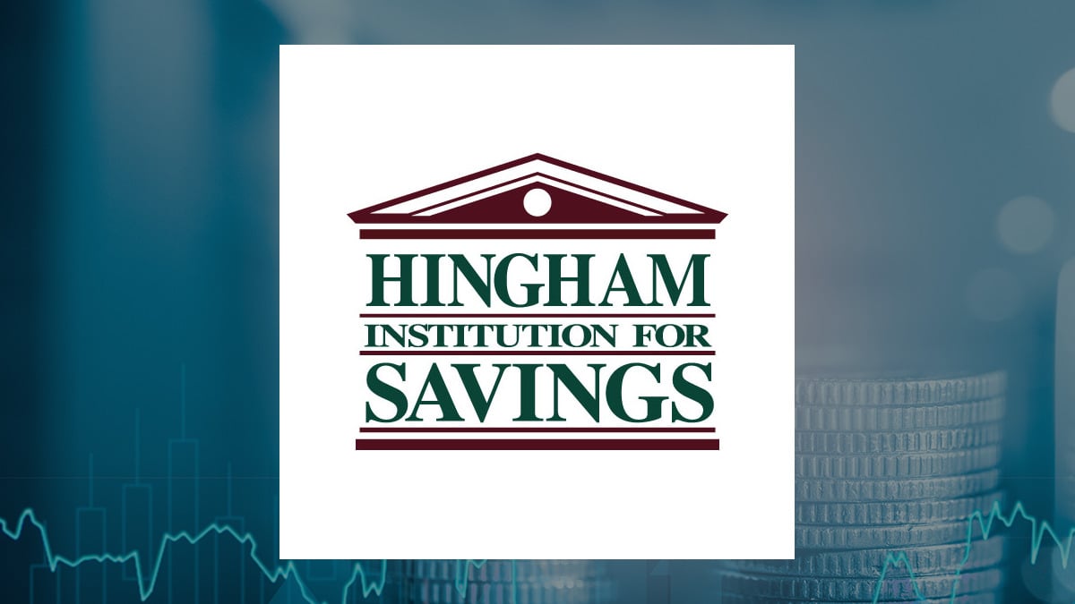 Hingham Institution for Savings (NASDAQ:HIFS) Share Price Crosses Below 200-Day Moving Average   – Time to Sell?