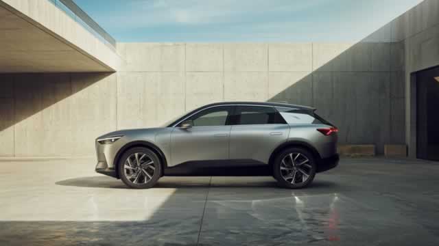 Honda's America Division Reports 4.2% Y/Y Decline in Q1 Sales