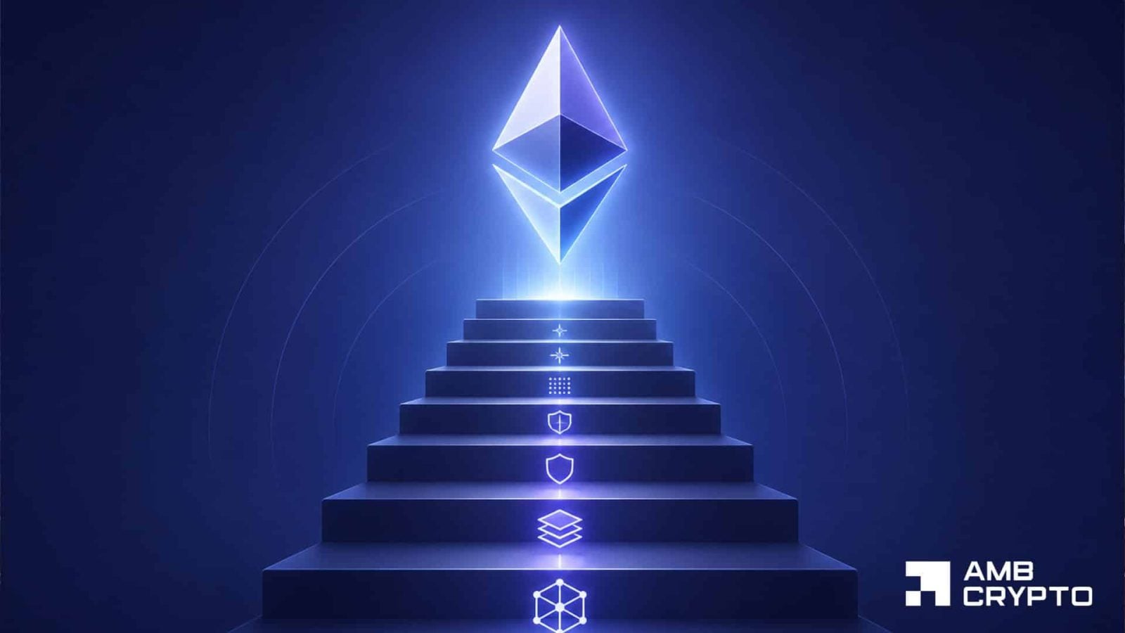 How Ethereum's ‘Lean' roadmap could reshape ETH over the next 4 years