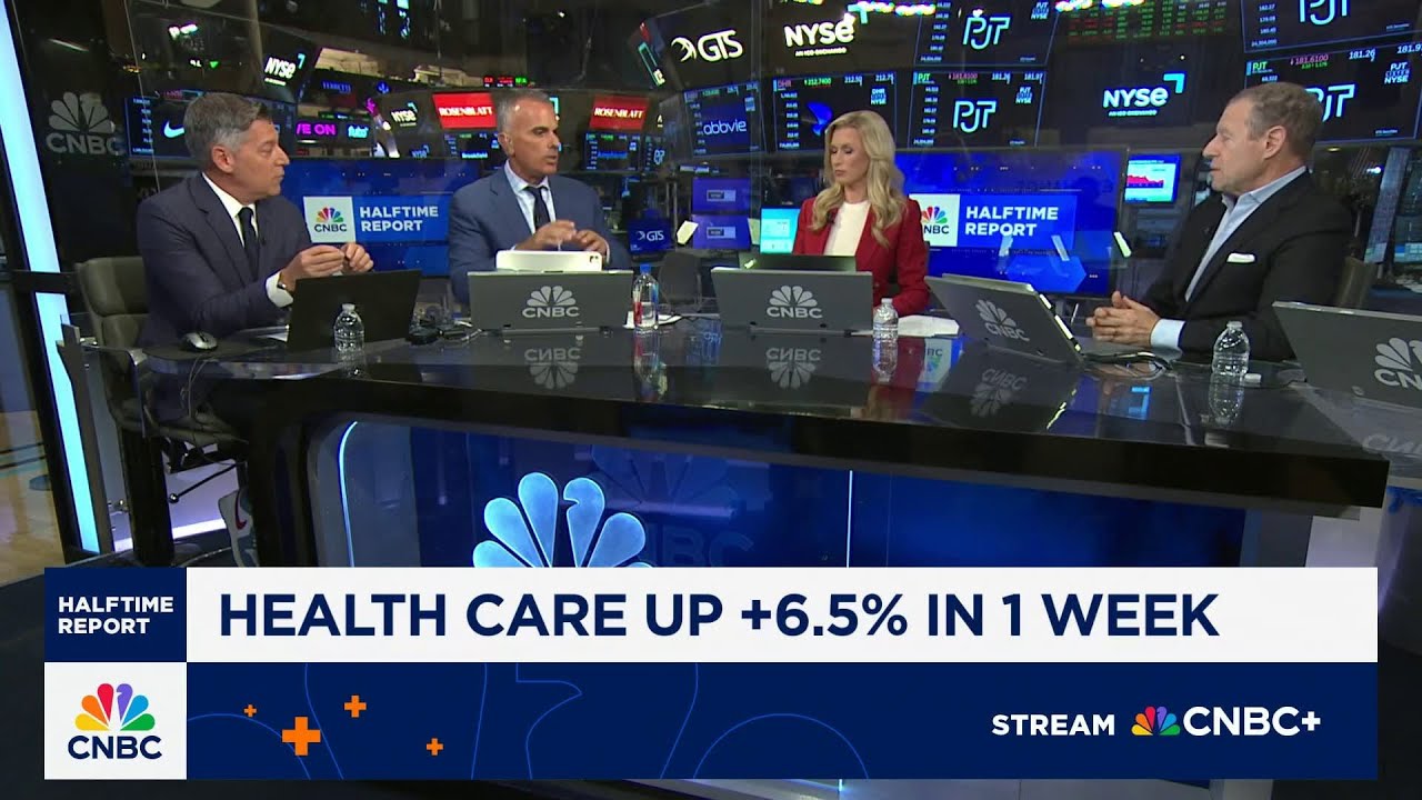 https://images.financialmodelingprep.com/news/how-to-trade-the-health-care-break-out-20251006.jpg