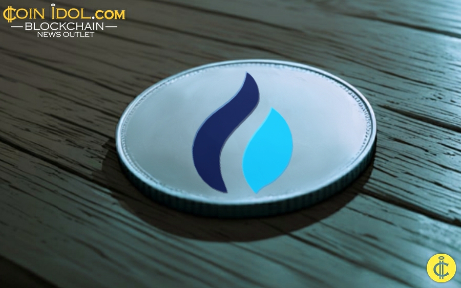 Article image for Huobi Token (HT): An Essential Part Of The Huobi Exchange