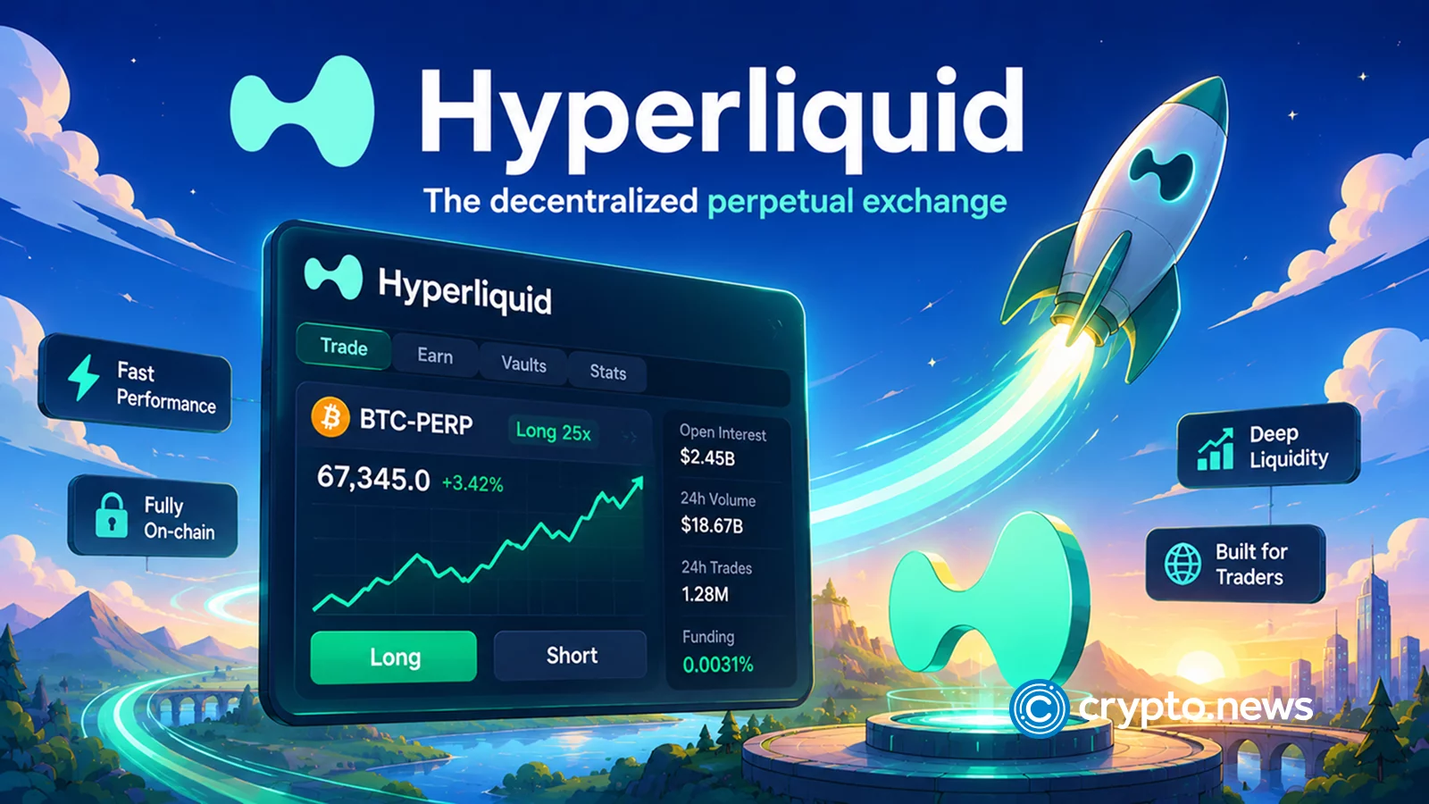 HYPE price faces make-or-break test after 9% weekly rally