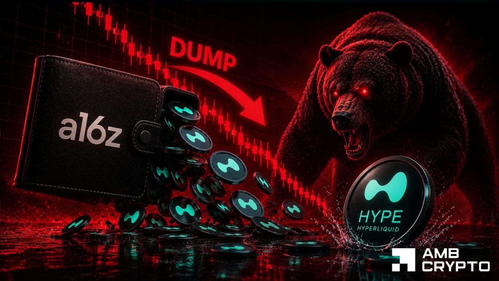Hyperliquid: 16z-linked wallet deposits $30mln HYPE – What next?