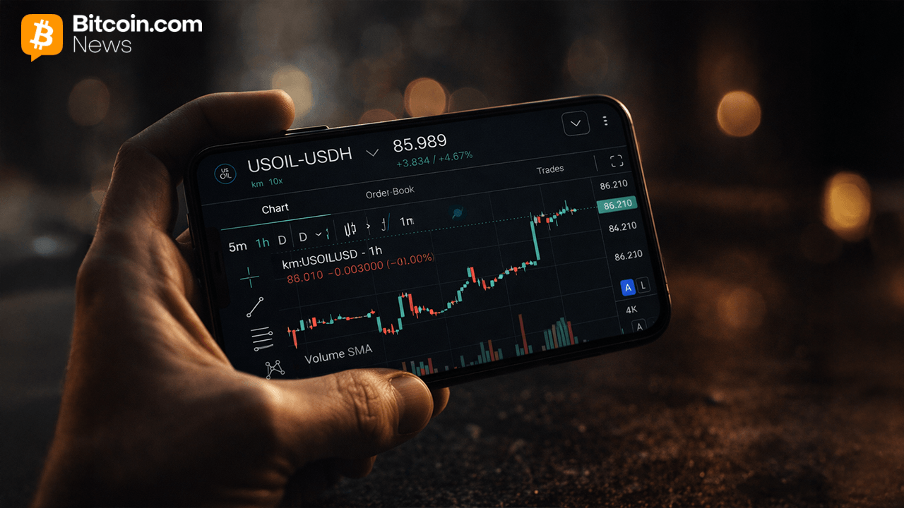 Hyperliquid's 24/7 Onchain Markets Prove Price Discovery Never Closes