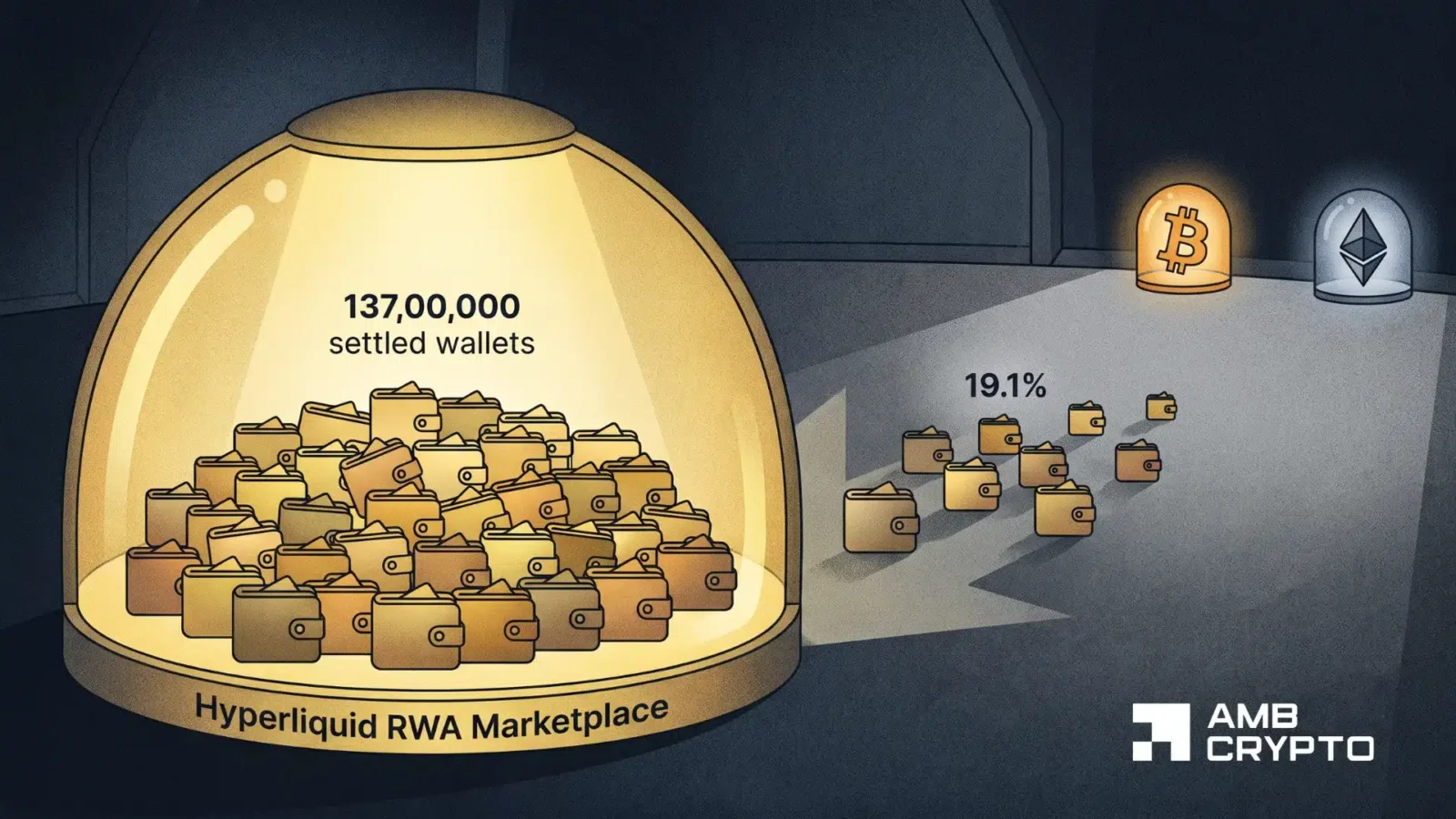Hyperliquid's RWA boom attracts 169K wallets – Is $60 next for HYPE?