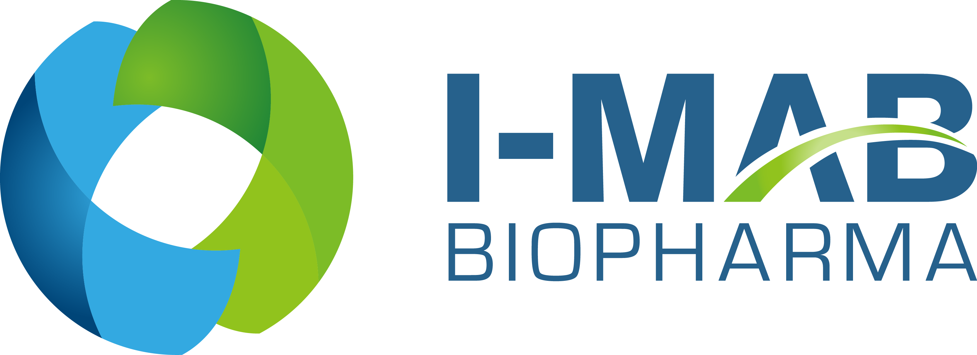IMAB