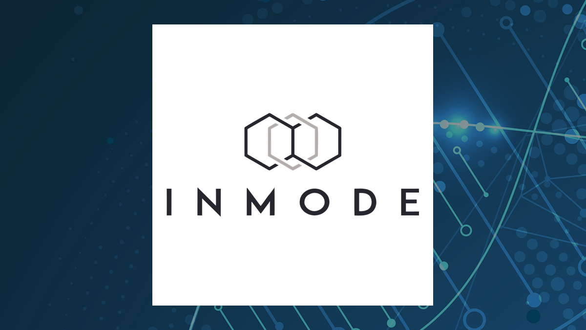 InMode (NASDAQ:INMD) Shares Gap Up   – What’s Next?