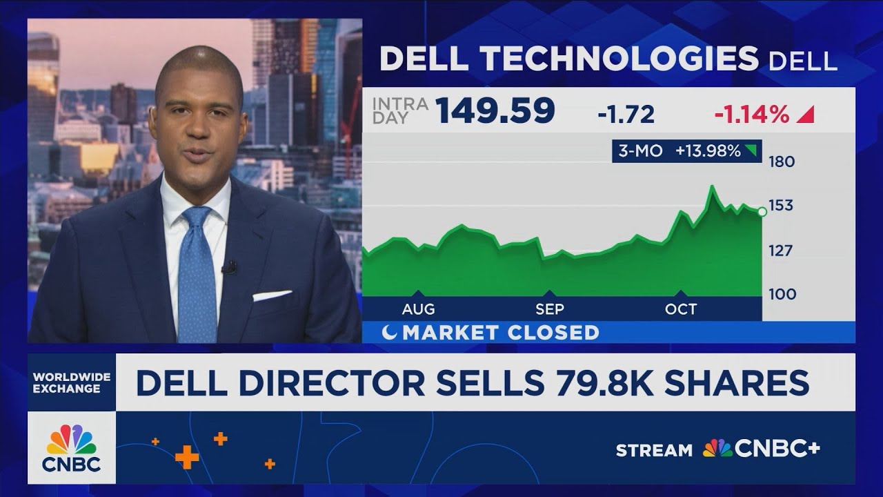 Insiders cash out millions in Dell, Albertsons, and Celsius stock sales