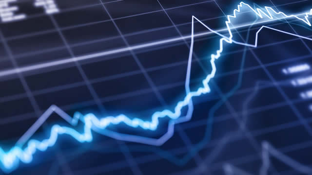 Interactive Brokers Group, Inc. (IBKR) Is a Trending Stock: Facts to Know Before Betting on It