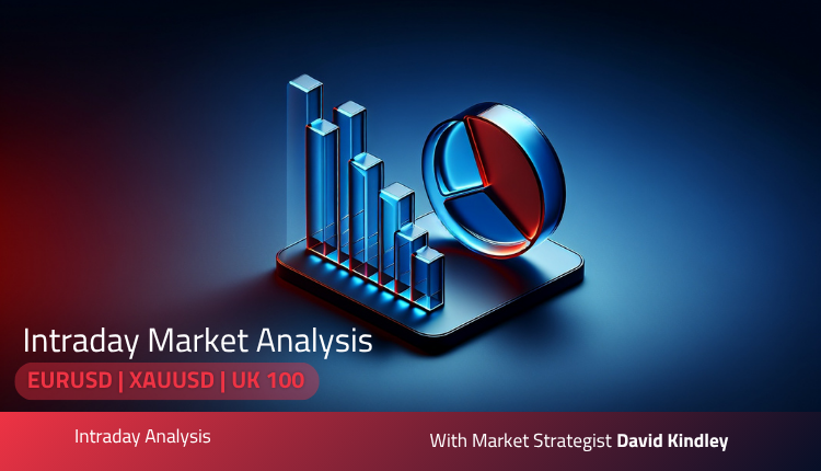 Intraday Analysis 20.03.2026