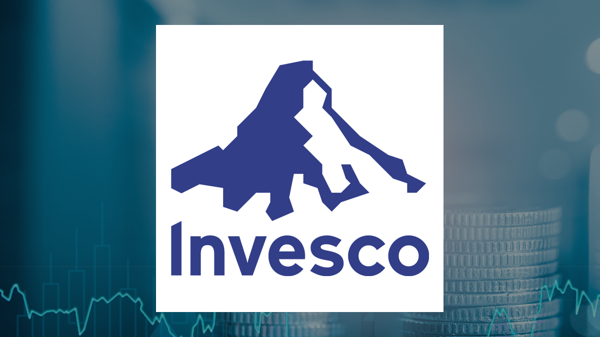 Invesco QQQ $QQQ Shares Acquired by Mountain Capital Investment Advisors Inc.