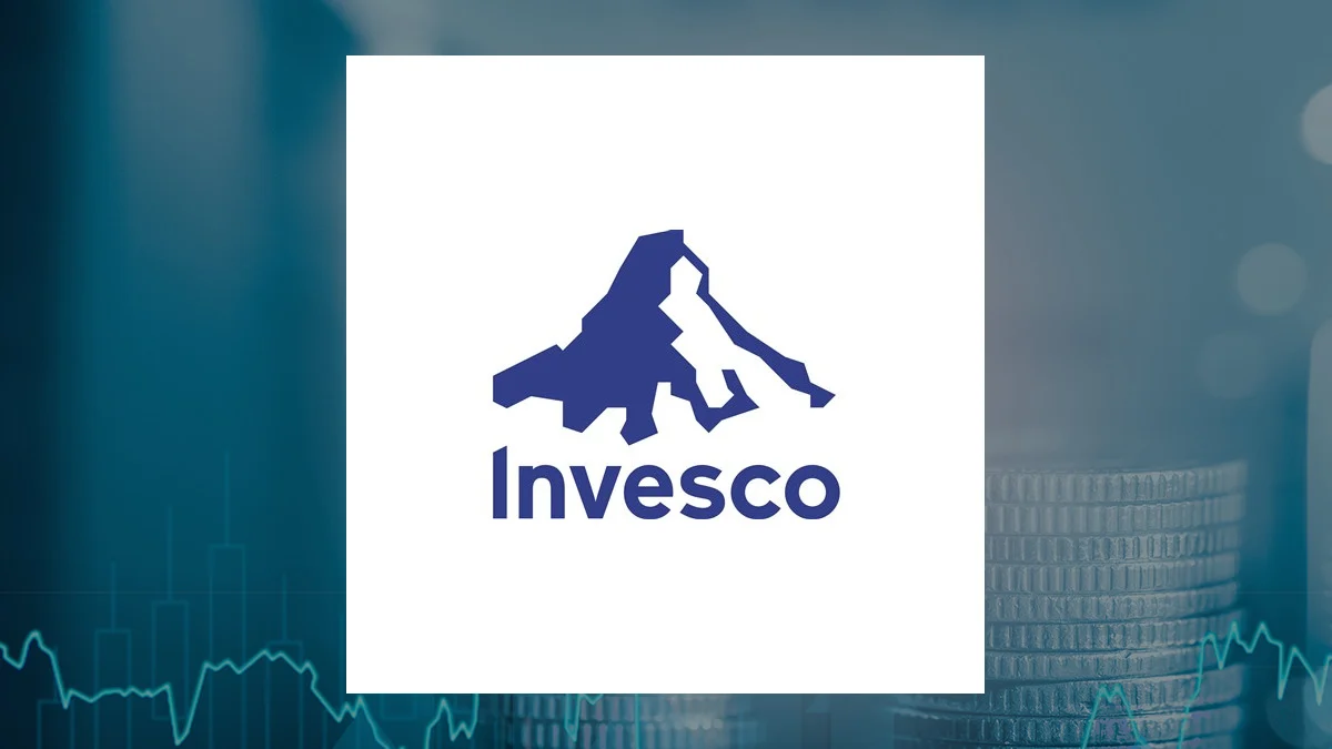Invmun Incom (NYSE:OIA) Stock Price Breaks Below 200-Day Moving Average – Should You Sell?