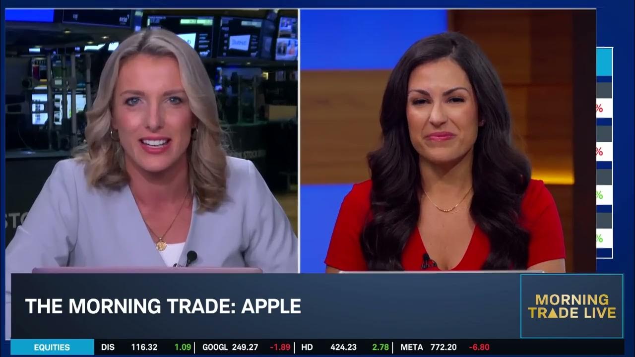 AAPL