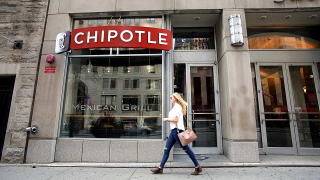 Is Chipotle (CMG) Stock a Buy Ahead of Its June 6 Stock Split Vote?