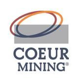 Is Coeur Mining Inc (CDE) Overvalued After 11.1% Rally? GF Value Says Overvalued