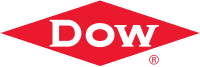 Is Dow Inc (DOW) a Bargain After 3.2% Drop? GF Value Says Undervalued