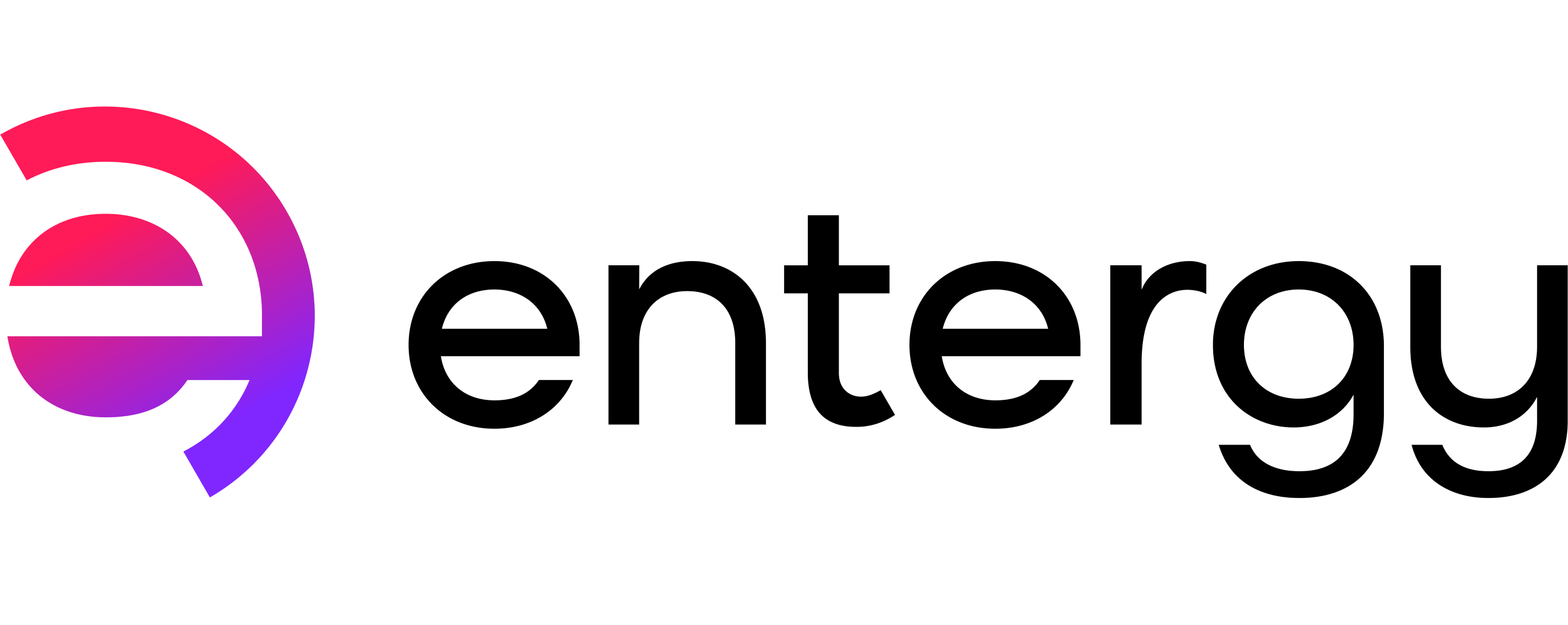 Is Entergy (ETR) Overvalued After Q1 2026? GAAP EPS $0.83 (miss vs $0.85 est), Adjusted EPS $0.86 (beat); Revenue not disclosed -- GF Score 75/100, GF Value flags 84.1% overvalued