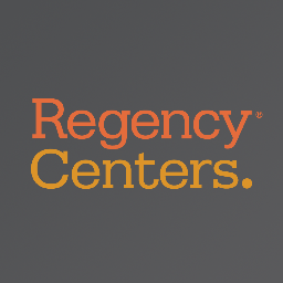 Is Regency Centers Corp (REG) Overvalued After Q2 Earnings Beat? EPS at $0.61 Against Estimated $0.59, GF Score: 81/100
